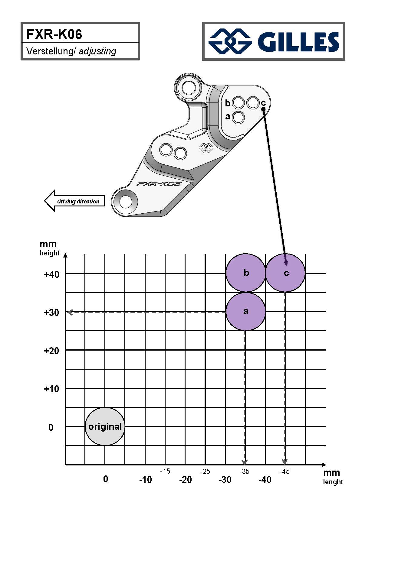 Fußrastenanlage FXR Schwarz
