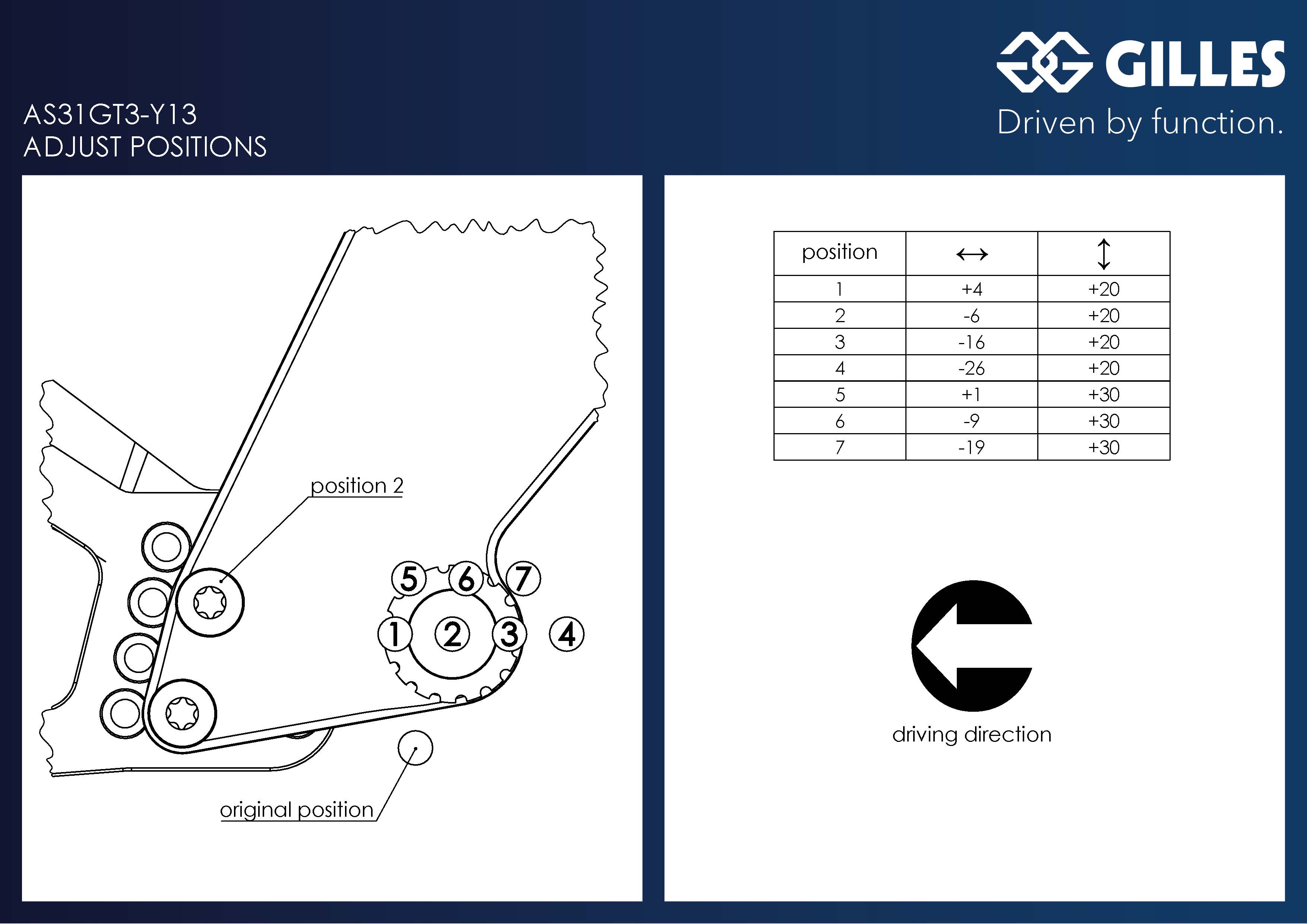 Fußrastenanlage AS31GT3 Yamaha schwarz